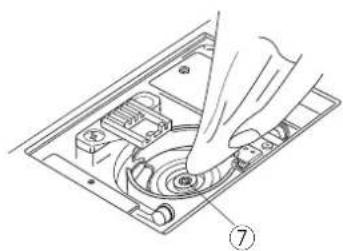 JANOME J1250 - Régulariat des arrêts de couture - 5