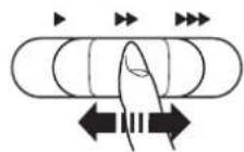 JANOME J1250 - Porte-bobine supplémentaire - 1