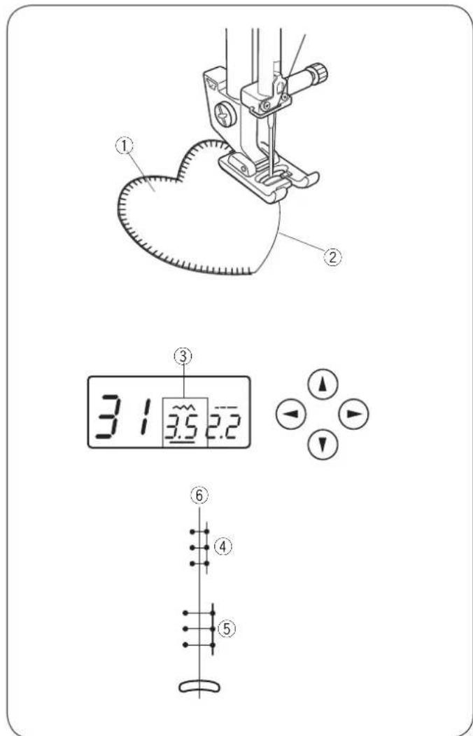JANOME J1250 - Point coquille - 2