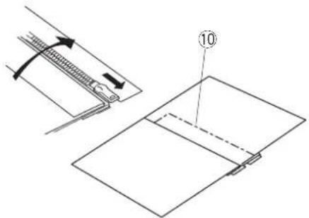 JANOME J1250 - Pour commencer à coudre - 3
