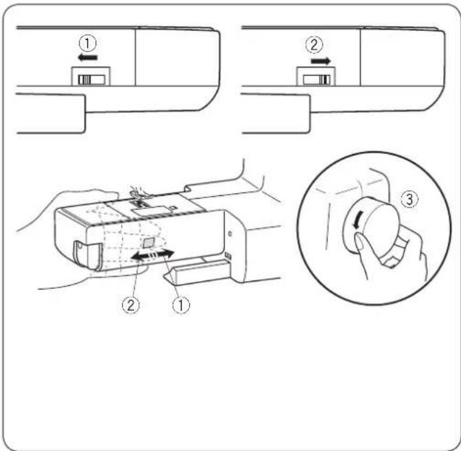 JANOME J1250 - Relève-pied - 1