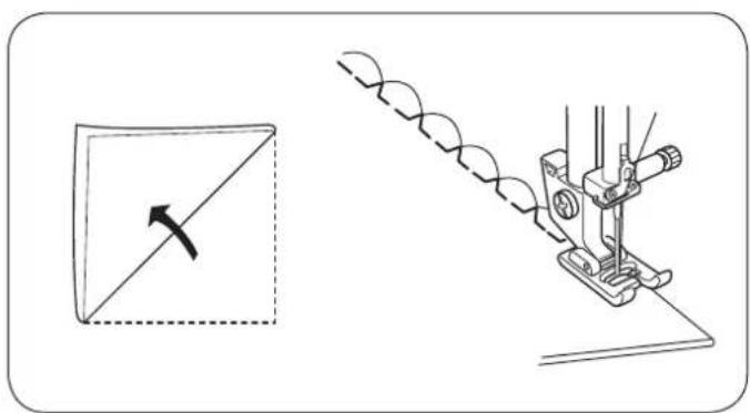 JANOME J1250 - REMARQUE: - 4