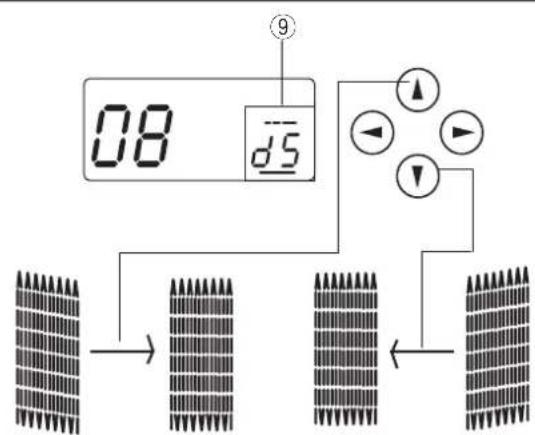 JANOME J1250 - REMARQUE: - 10
