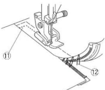 JANOME J1250 - Pour commencer à coudre - 4