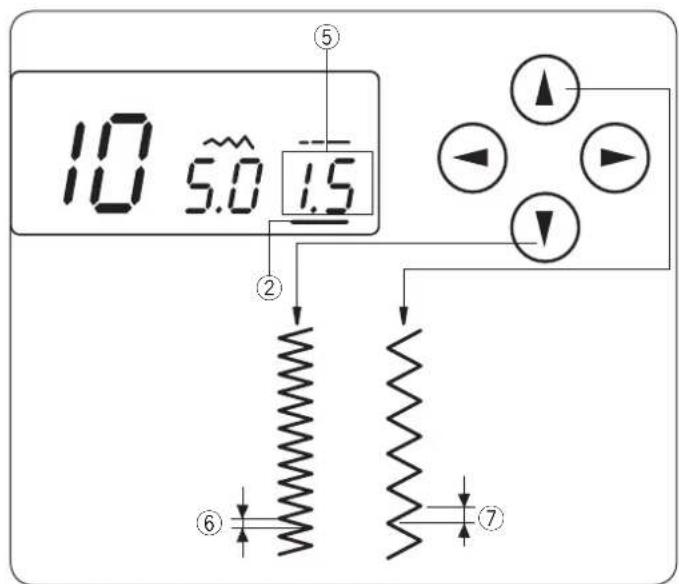 JANOME J1250 - Point sellier - 3