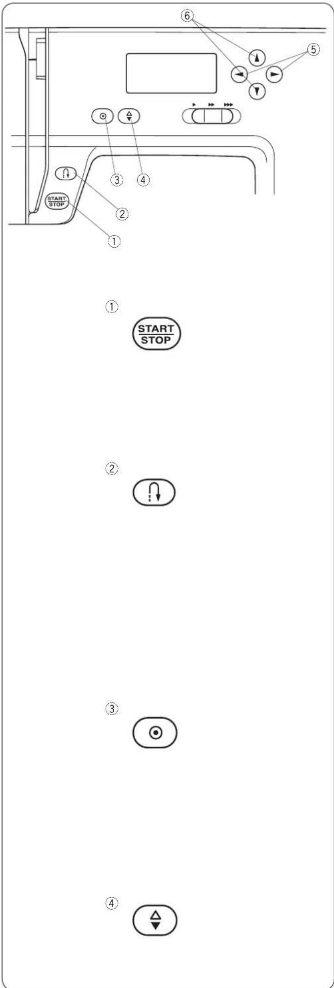 JANOME J1250 - Commande de la vitesse de couture - 1