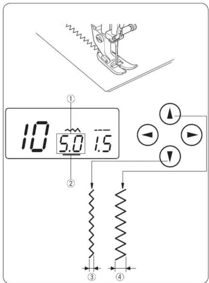 JANOME J1250 - Point sellier - 2