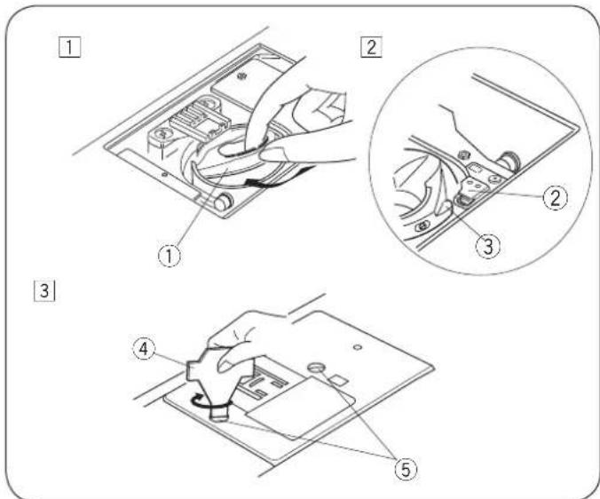 JANOME J1250 - Régulariat des arrêts de couture - 6