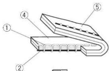 JANOME J1250 - La tension est excessive - 1