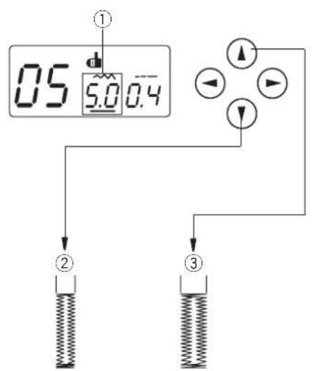 JANOME J1250 - REMARQUE: - 1