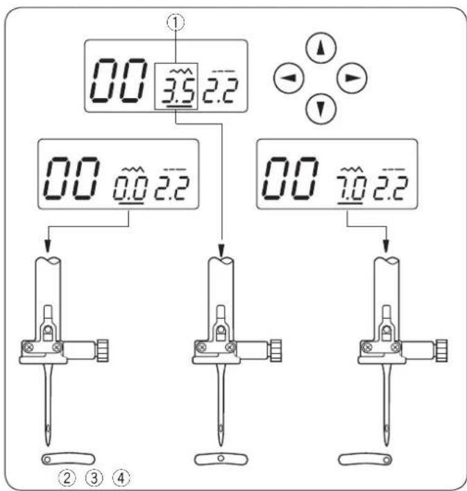 JANOME J1250 - REMARQUE: - 1
