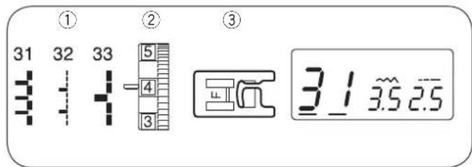 JANOME J1250 - Point coquille - 1