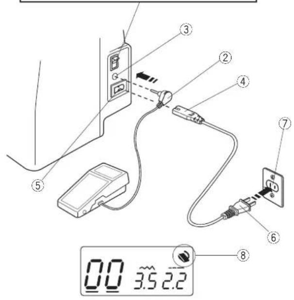 JANOME J1250 - Couture en bras libre - 2