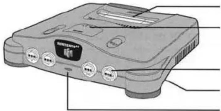 NINTENDO N64 - Control Deck - 1