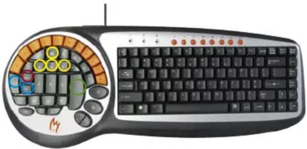 Zykon K2 - BO3MOXHOCTN INPPOBOI KJABNATYPbI K2 - 1