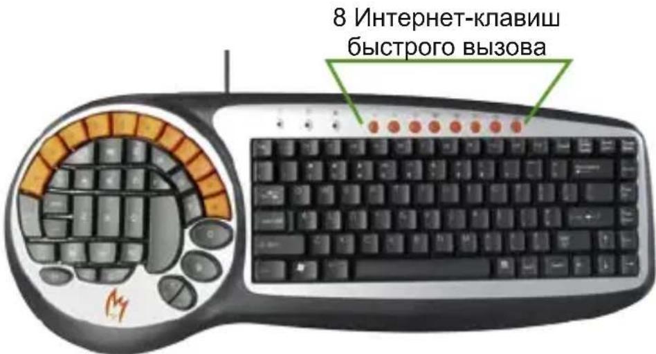 Zykon K2 - - Исторбиздемпгов Клиары typы K2 ZYKON — - 1