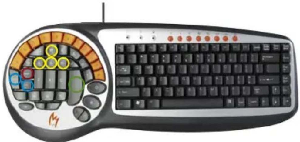 Zykon K2 - BENUTZUNG DES ZYKON GAMER KEYBOARD K2 - 3