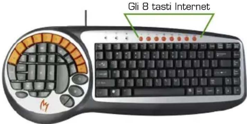 Zykon K2 - USO DELLA ZYKON GAMER KEYBOARD K2 - 1