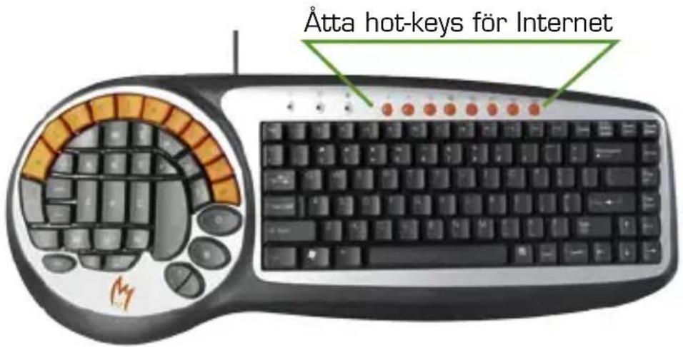 Zykon K2 - ZYKON GAMER KEYBOARD K2 ANVÄNDNING - 1