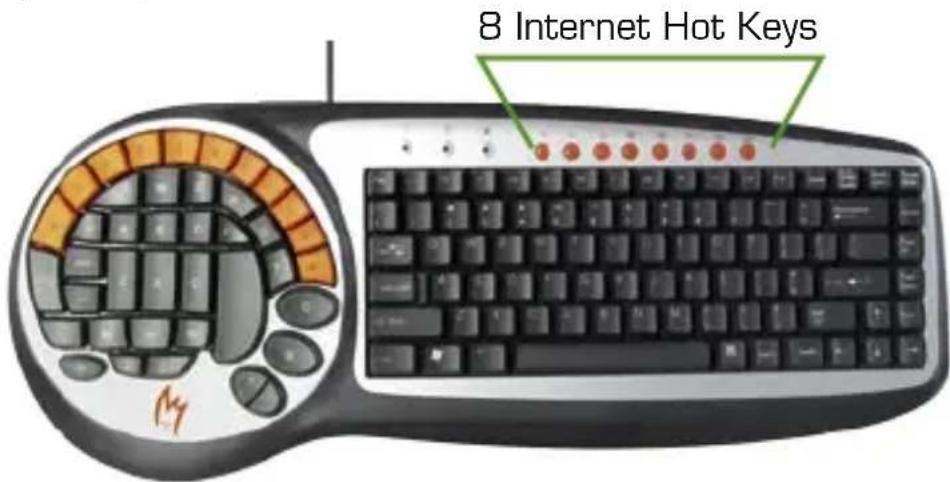 Zykon K2 - INTRODUCCION DE TEXTO E ILLUSTRACIONES DEL TECLADO ZYKON GAMER KEYBOARD K2 — - 1