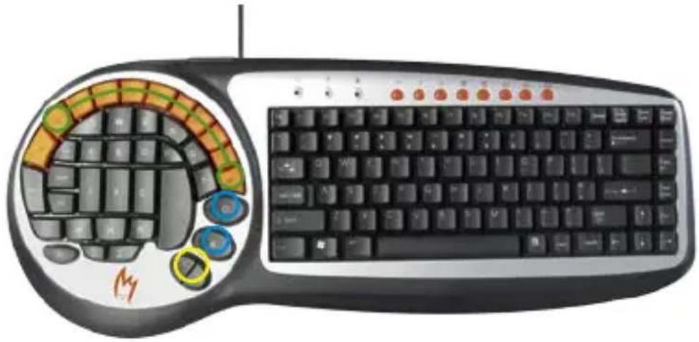 Zykon K2 - BENUTZUNG DES ZYKON GAMER KEYBOARD K2 - 5