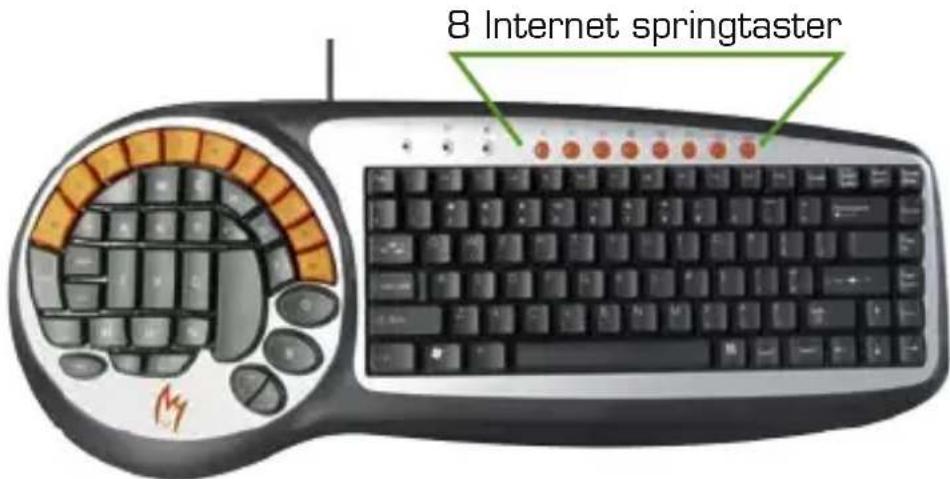 Zykon K2 - ANVENDELSE AF ZYKON GAMER KEYBOARD K2 - 1