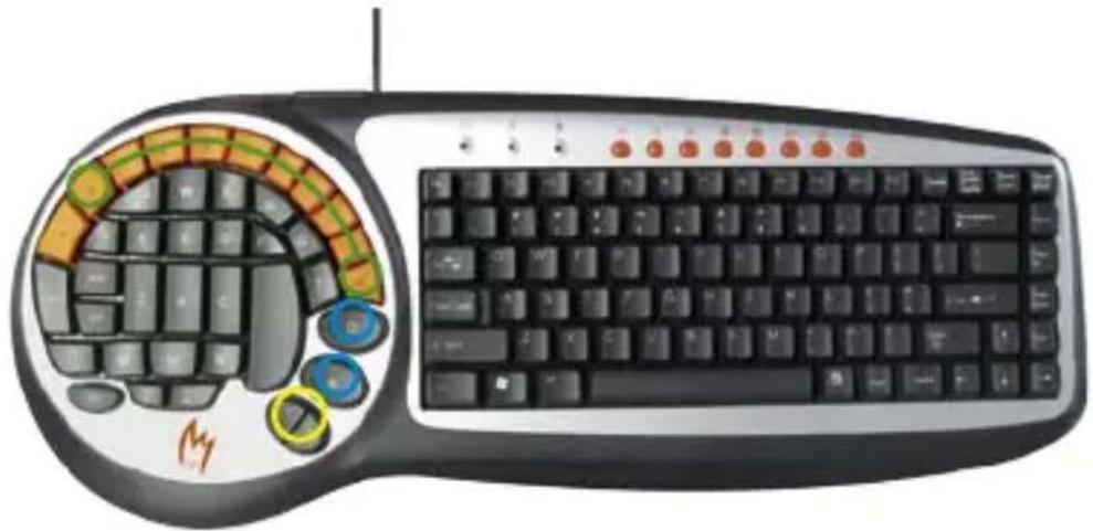 Zykon K2 - BO3MOXHOCTN INPPOBOI KJABNATYPbI K2 - 2