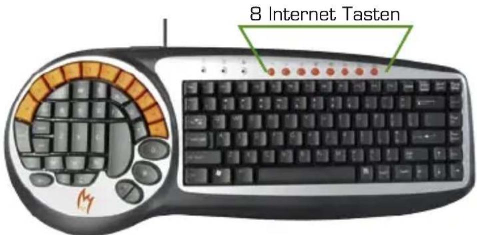 Zykon K2 - BENUTZUNG DES ZYKON GAMER KEYBOARD K2 - 1