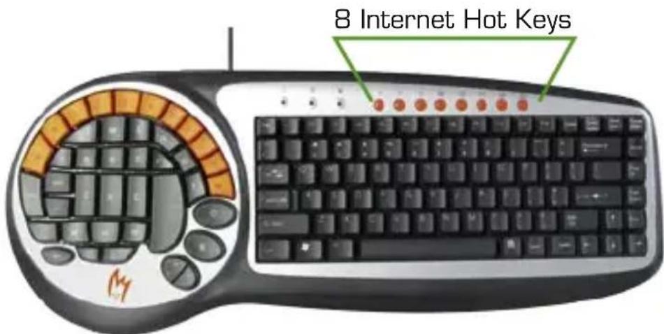 Zykon K2 - USING THE ZYKON GAMER KEYBOARD K2 - 1