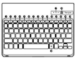 TARGUS VersaType THZ500NO - Fonctions des touches de raccoure - 1