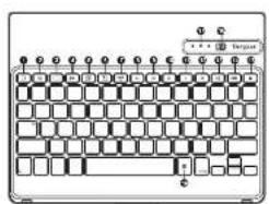 TARGUS VersaType THZ500DE2 - Guide de dépannage - 1