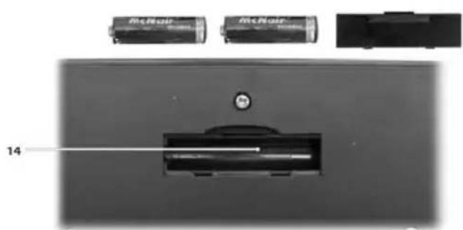 SILVERCREST MTS2220 - Installazione dell'hardware - 1