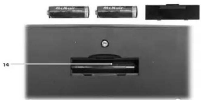 SILVERCREST MTS2220 - Plaatsen van de batterijen - 1