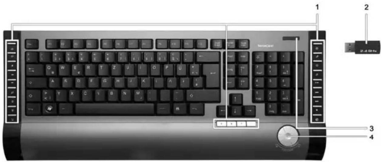 SILVERCREST MTS2220 - Panoramica - 1