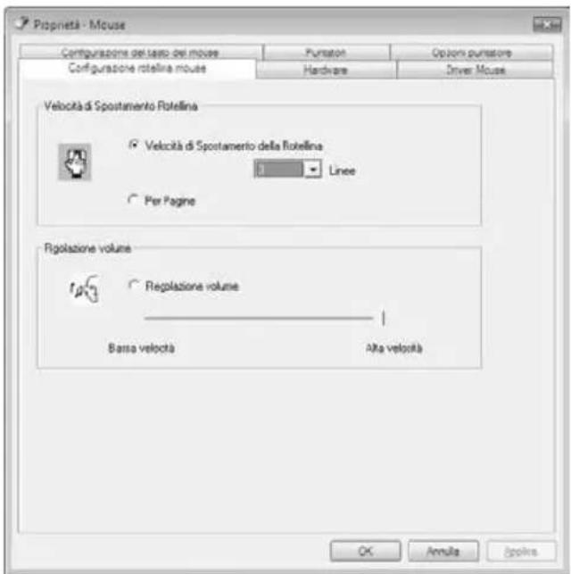 SILVERCREST MTS2220 - Scorrimento verticale - 1