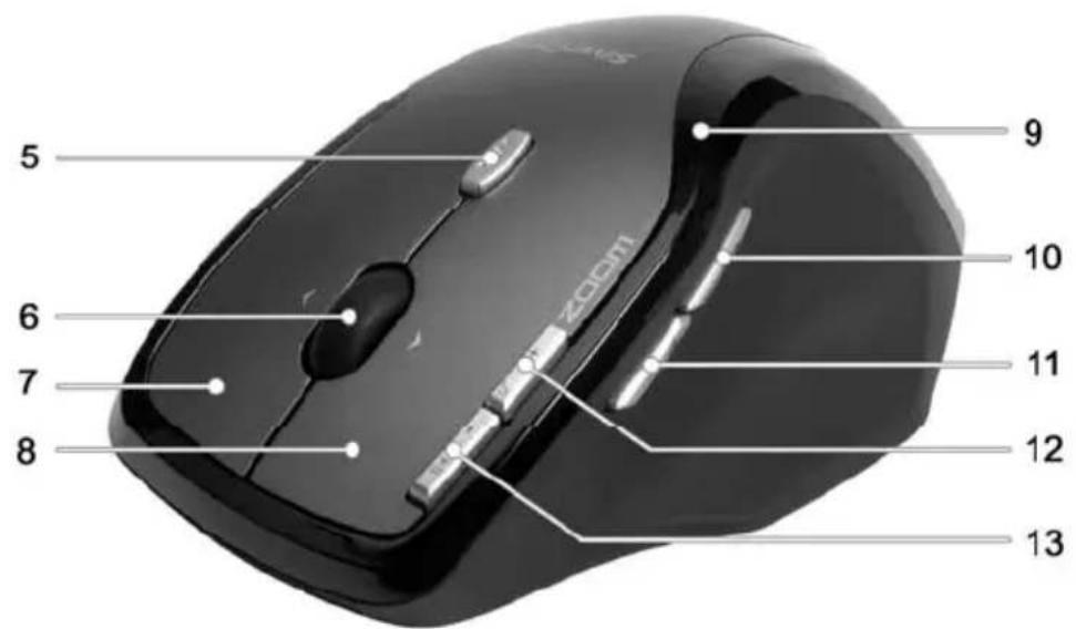 SILVERCREST MTS2220 - Panoramica - 2