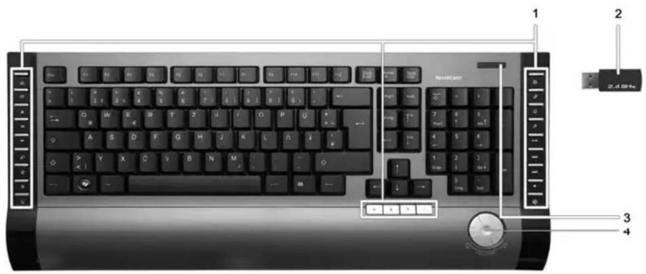 1 2 3 4