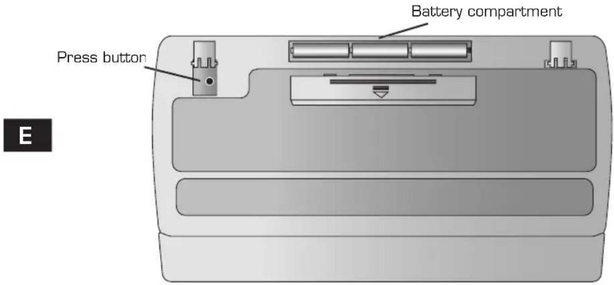 Speedlink Ergo RF SL6491 - Establisher conexión entre teclado y receptor. - 1