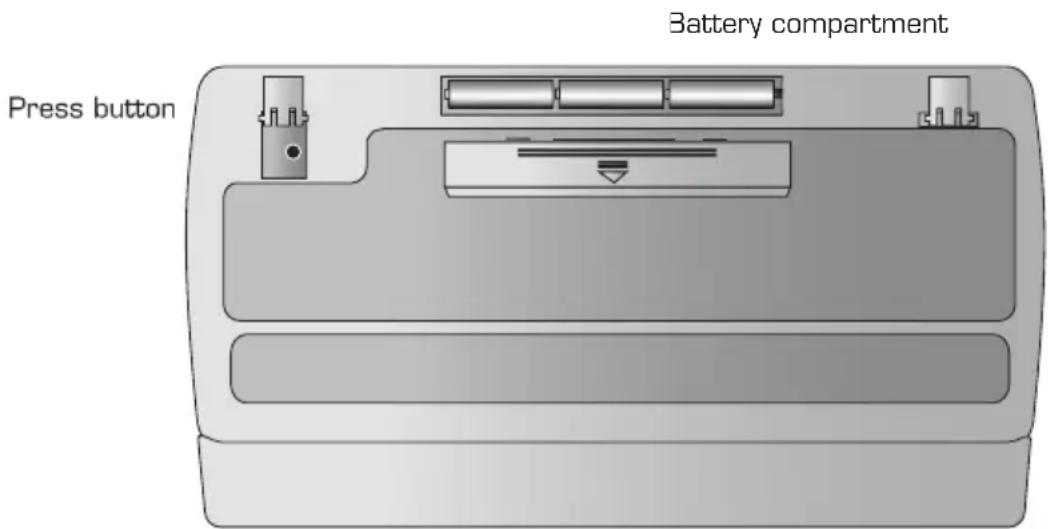 Speedlink Ergo RF SL6491 - Establishing a connection between keyboard and receiver - 1