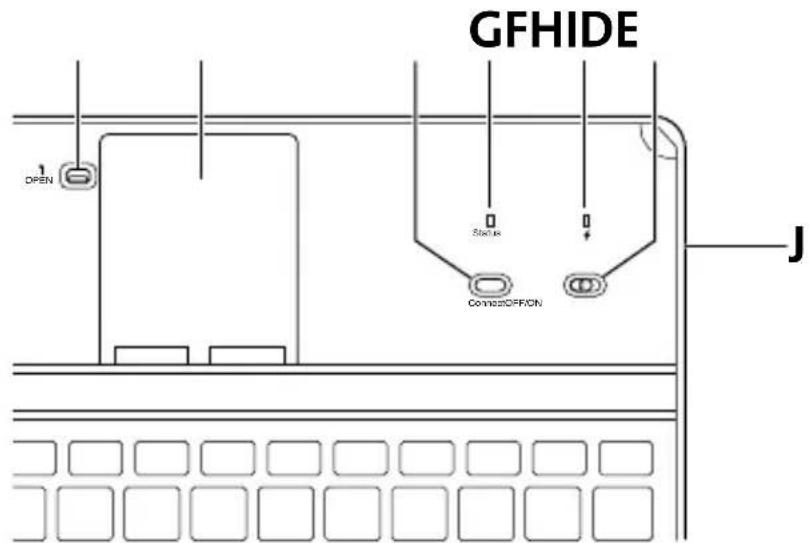 KENSINGTON KeyCover K39785 - Components - 1