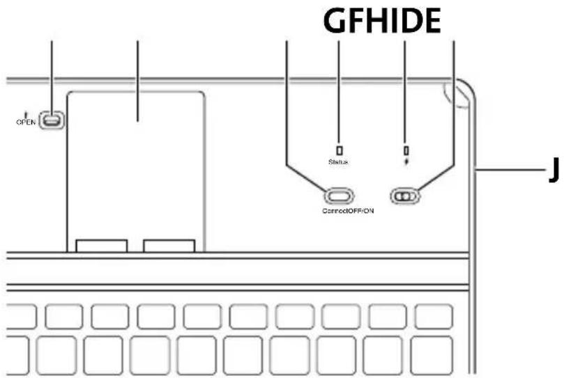 KENSINGTON KeyCover K39785 - Components - 1