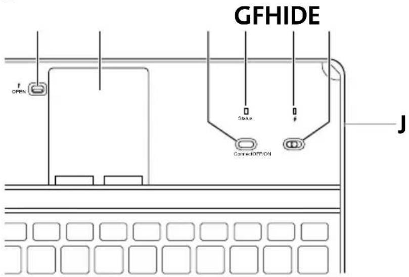 KENSINGTON KeyCover K39785 - Composants - 1