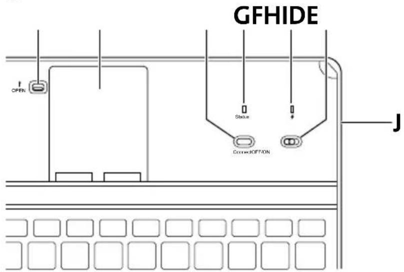 KENSINGTON KeyCover K39785 - Components - 1
