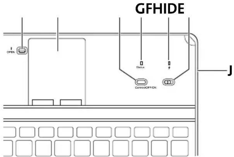 KENSINGTON KeyCover K39785 - ACCO Brands - 3