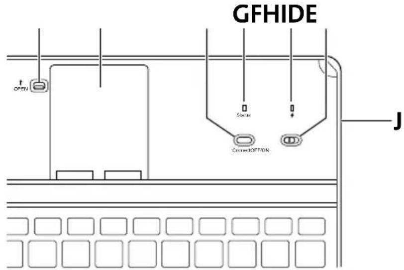 KENSINGTON KeyCover K39785 - Onderdelen - 1