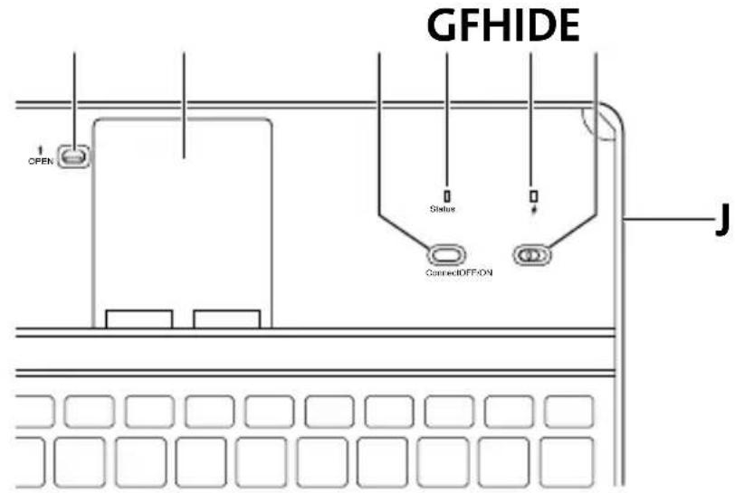 KENSINGTON KeyCover K39785 - Alkatrészek - 1