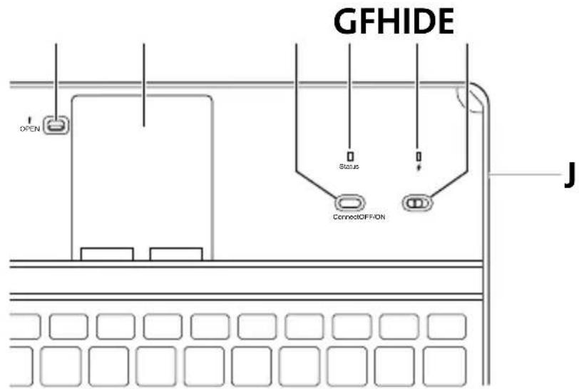 KENSINGTON KeyCover K39785 - Elementy - 1