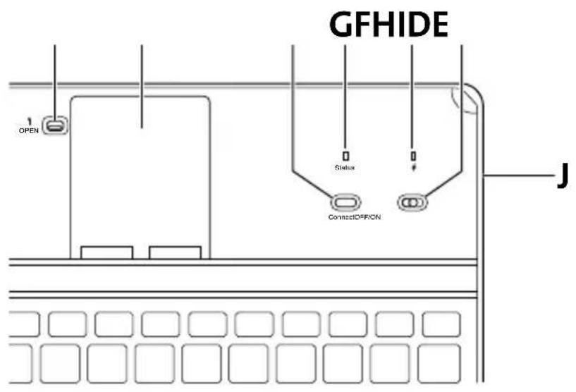 KENSINGTON KeyCover K39785 - Components - 1