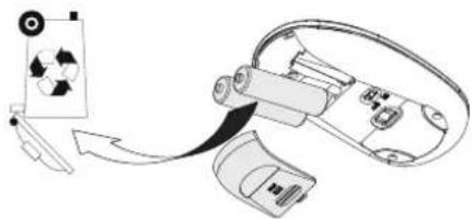 Cherry DW 5000 - 4
