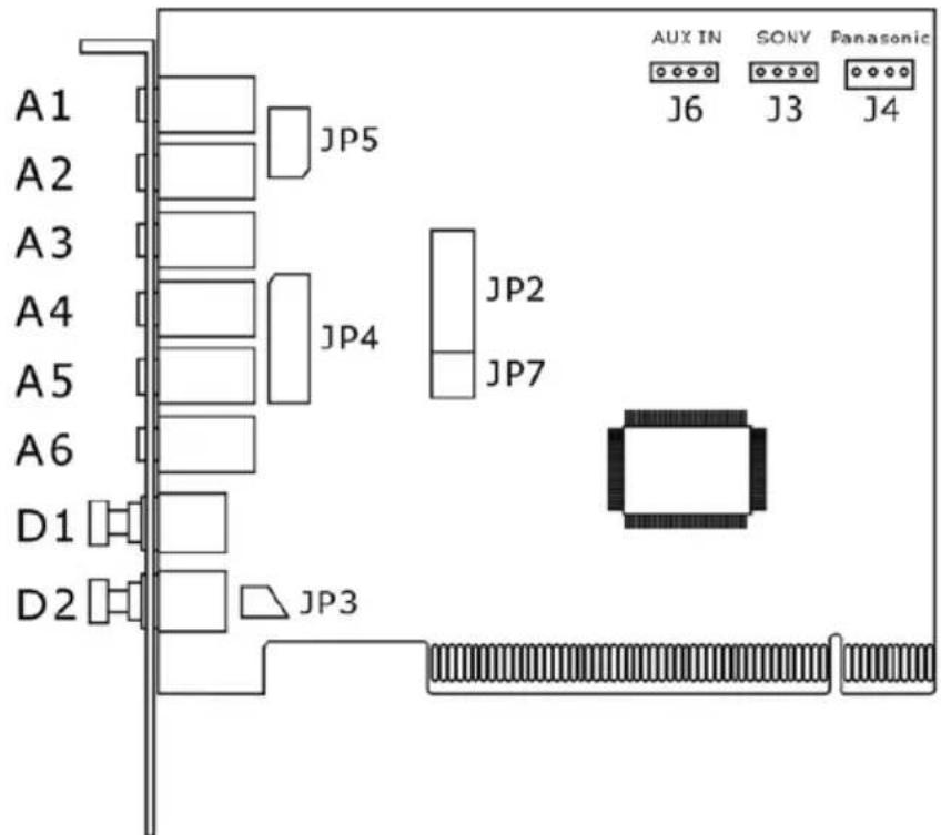 Dynex DXSC71 - DYNEX DX-SC71 7.1 SOUND CARD OVERVIEW - 1